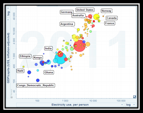 ethiopiaoetec-500-Max