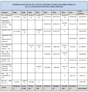 cuadro-4-obra-publica